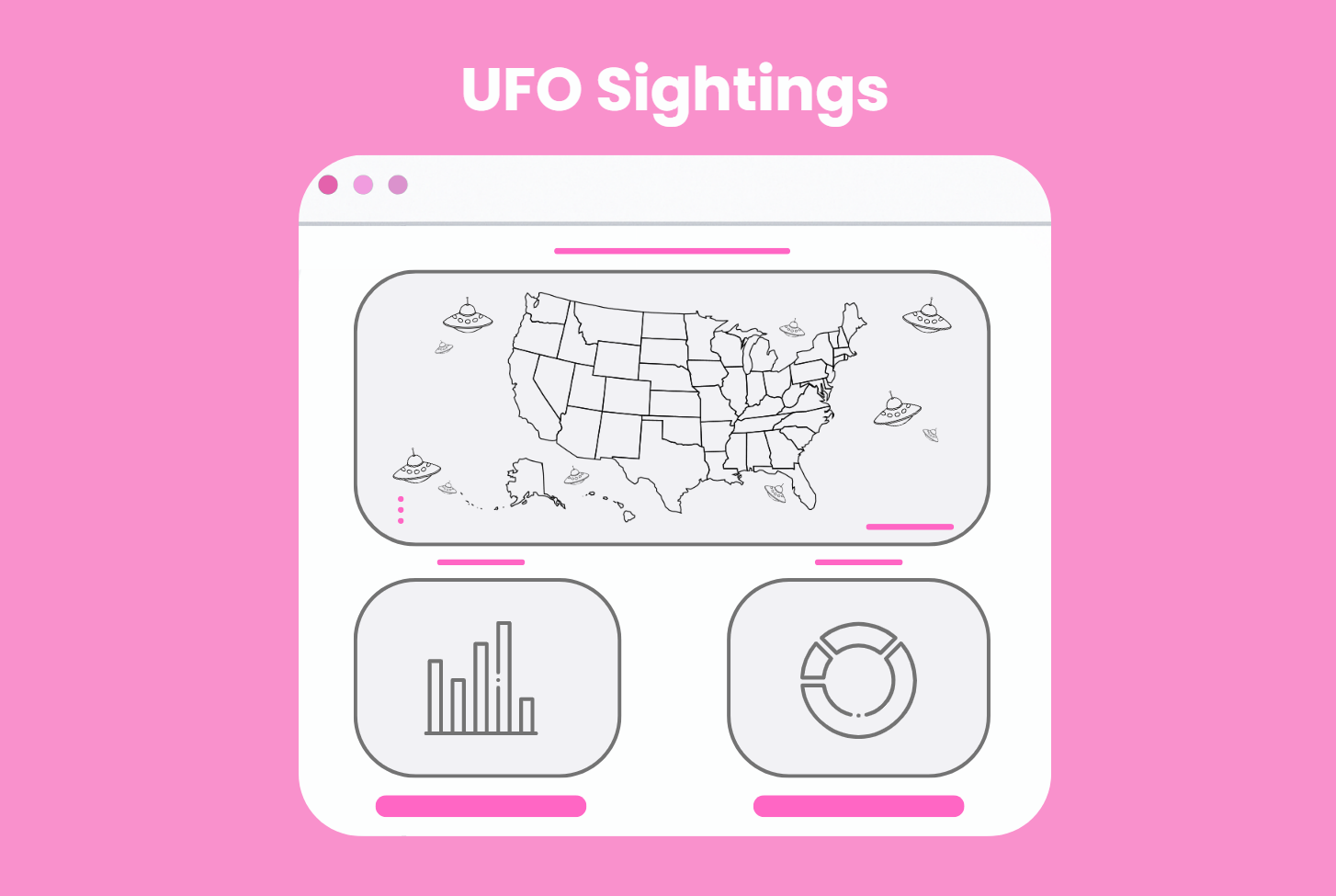 UFO Data Visualization Project
