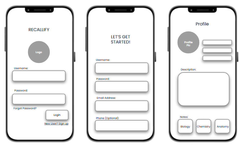 Wireframe 4